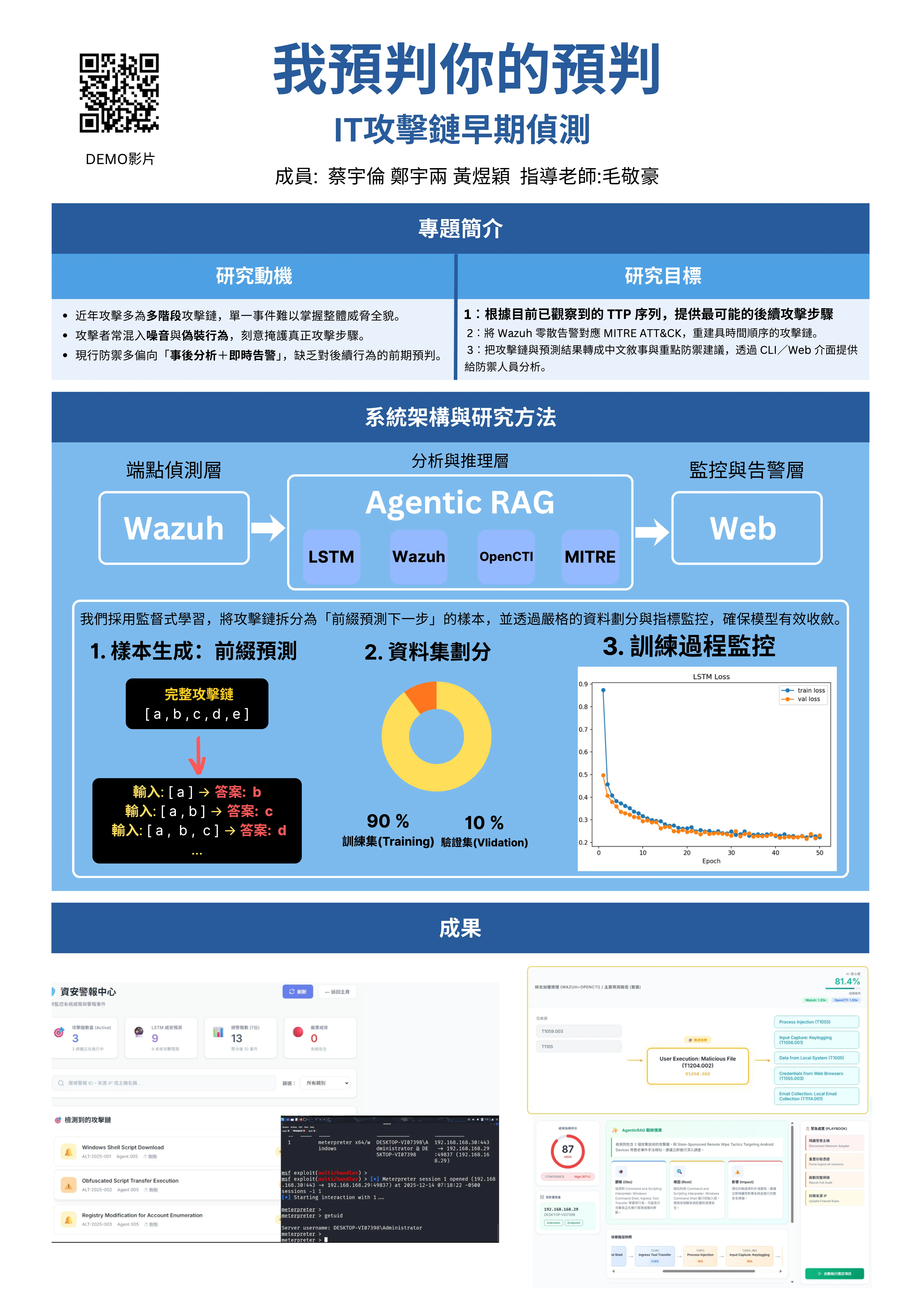 我預判你的預判：IT攻擊鏈早期偵測
